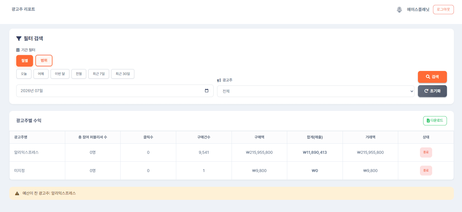 광고주 리포트 — 실적 통합 조회